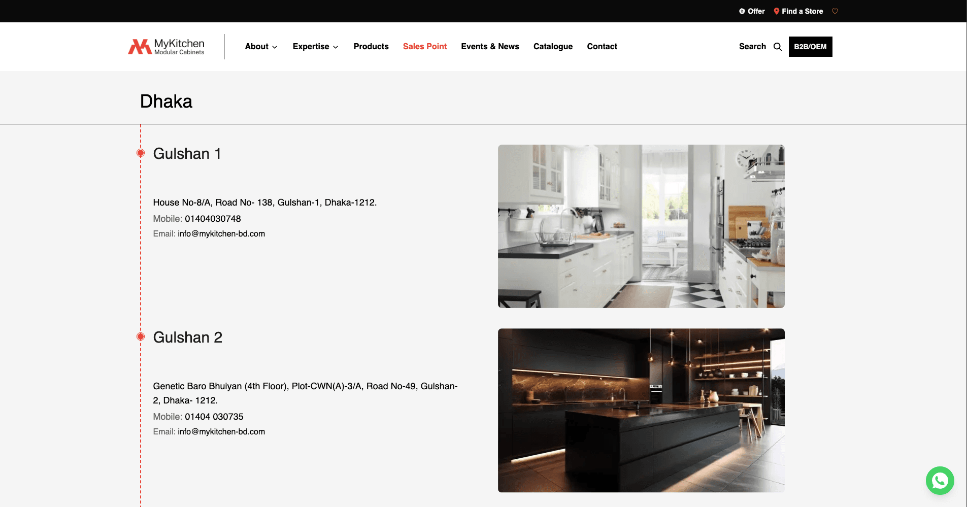 My Kitchen — 6