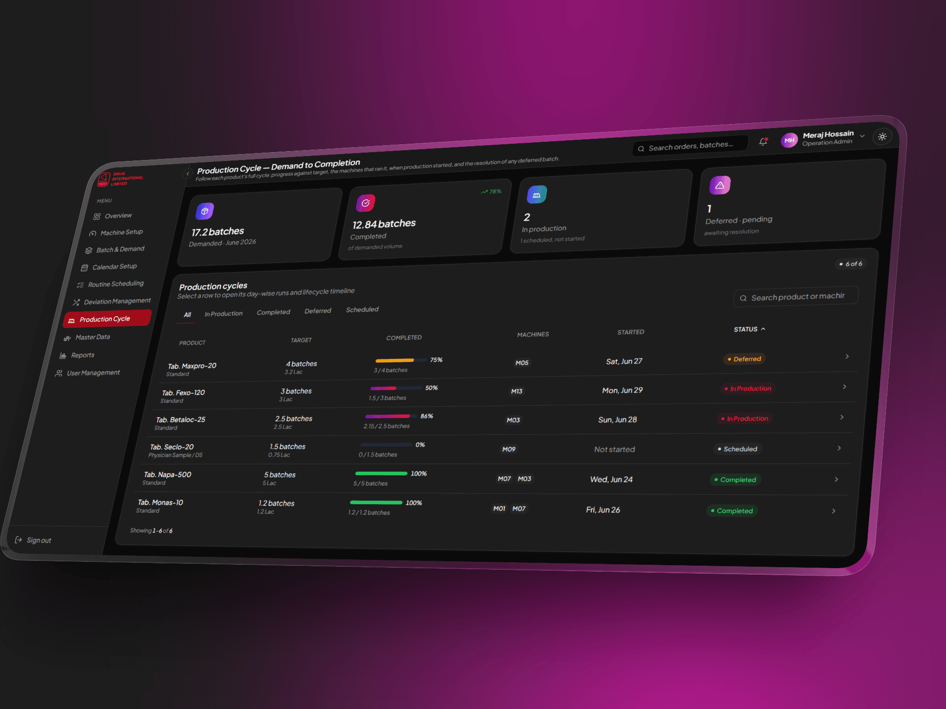 DIL - Production Planning Management System — 7